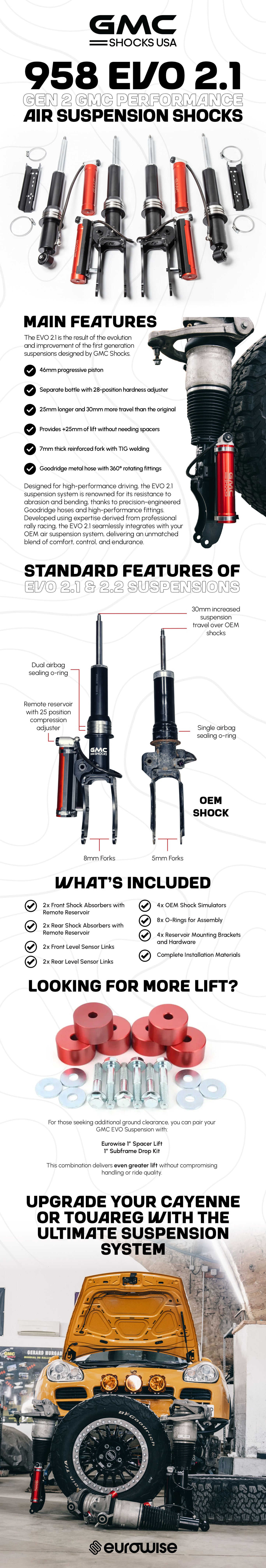 GEN 2 - GMC PERFORMANCE AIR SUSPENSION SHOCKS - CAYENNE/TOUAREG 958 (2011-2018)