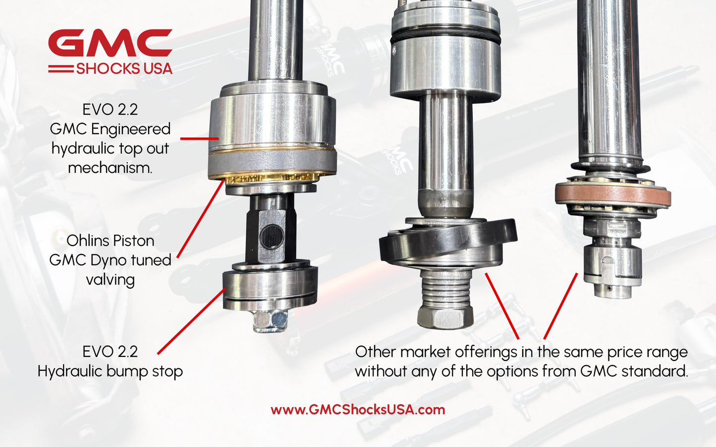 GEN 2 - GMC PERFORMANCE AIR SUSPENSION SHOCKS - CAYENNE/TOUAREG 958 (2011-2018)
