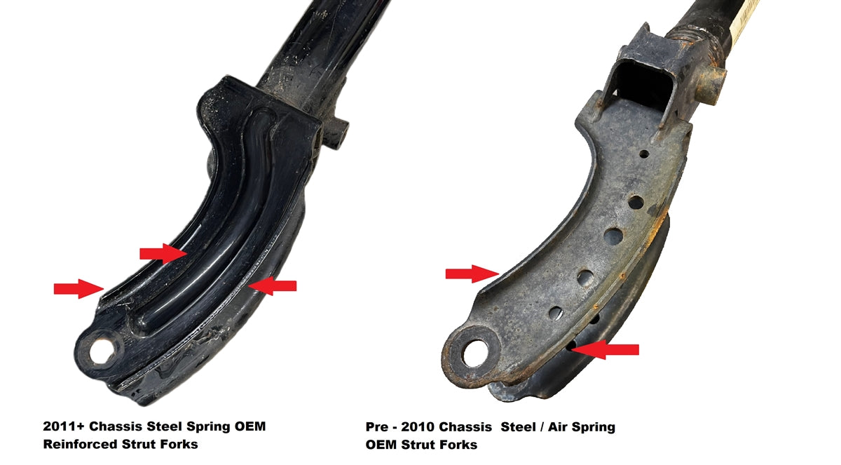 Strut Fork Reinforcement Cayenne/Touareg/Q7