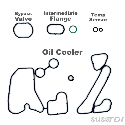 GEN2 VALLEY OIL & COOLANT SEAL KIT (3.0 2013+)