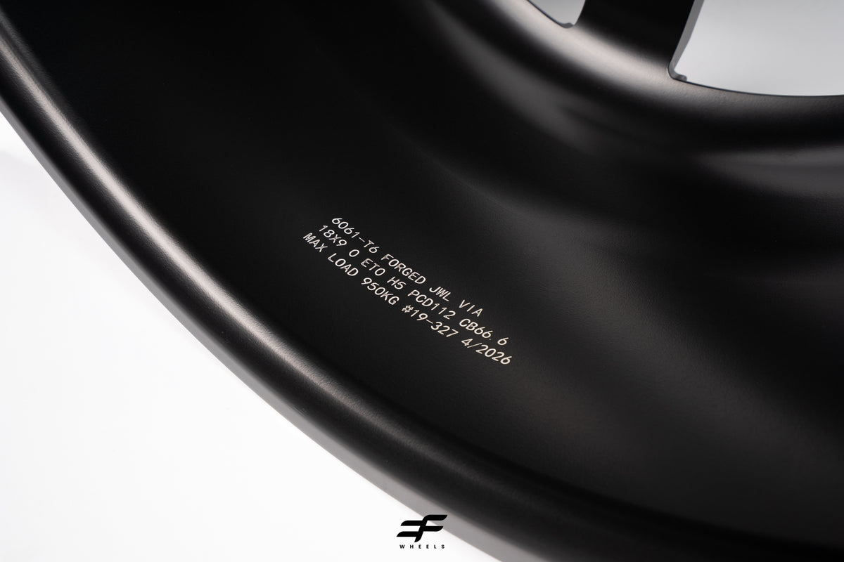 EF WHEELS MKII FORGED - PORSCHE MACAN FITMENT SET OF 4