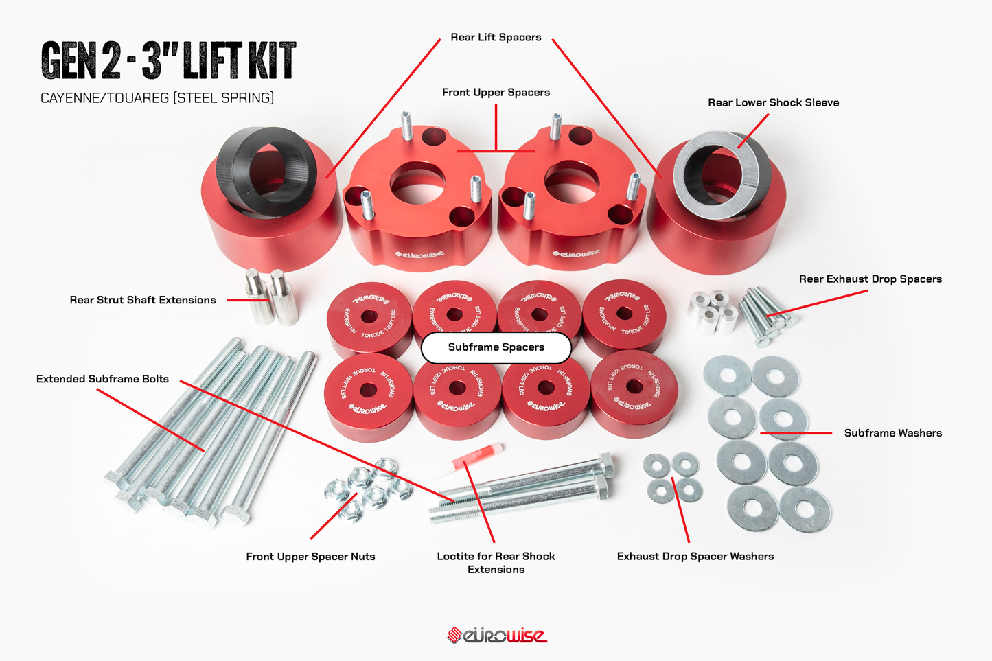 GEN 2 - 3" LIFT KIT (STEEL SPRING) - CAYENNE/TOUAREG