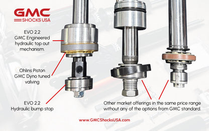 GEN 2 - GMC PERFORMANCE AIR SUSPENSION SHOCKS - CAYENNE/TOUAREG 958 (2011-2018)
