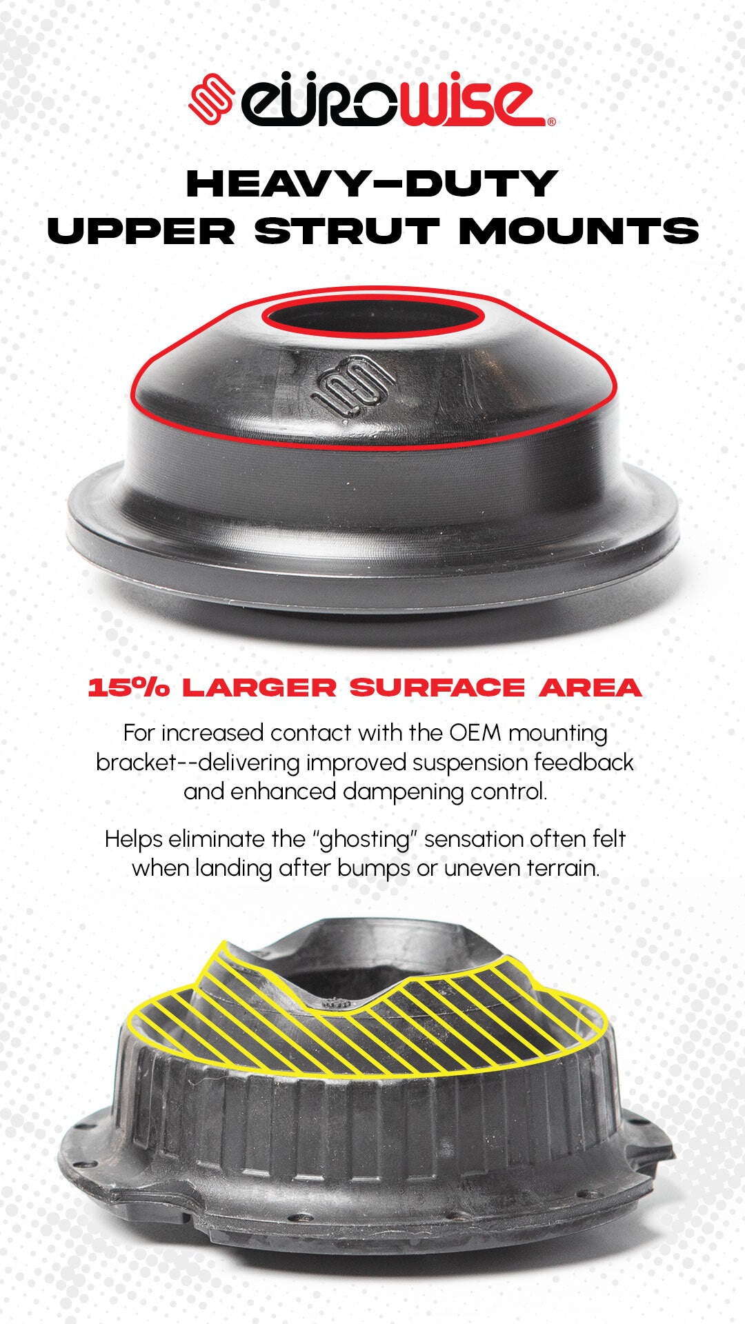 PERFORMANCE POLY UPPER STRUT MOUNTS(PAIR) (CAYENNE/TOUAREG/Q7)