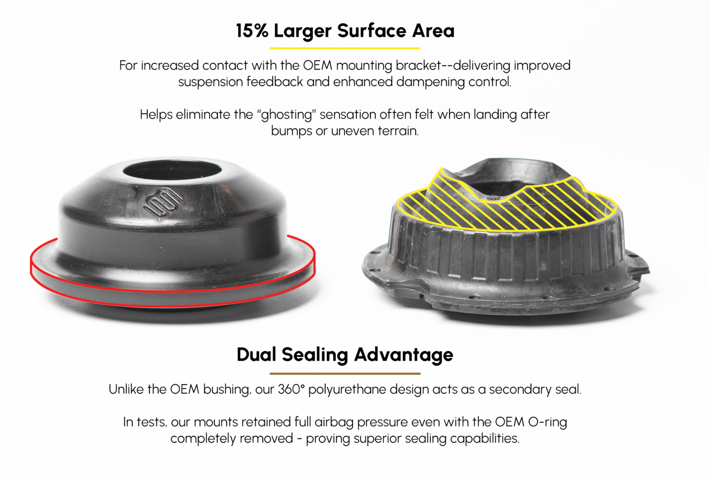 PERFORMANCE POLY UPPER STRUT MOUNTS(PAIR) (CAYENNE/TOUAREG/Q7)
