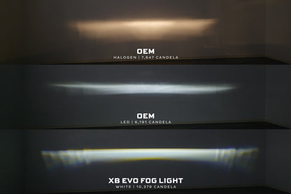 Morimoto XB Evo fog lights for 2011–2015 Porsche Cayenne — view 4