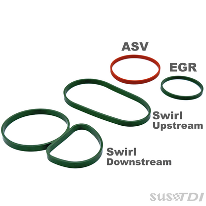 GEN2 COMPLETE VALLEY RESEAL KIT (3.0 TDI GEN2 2013+)