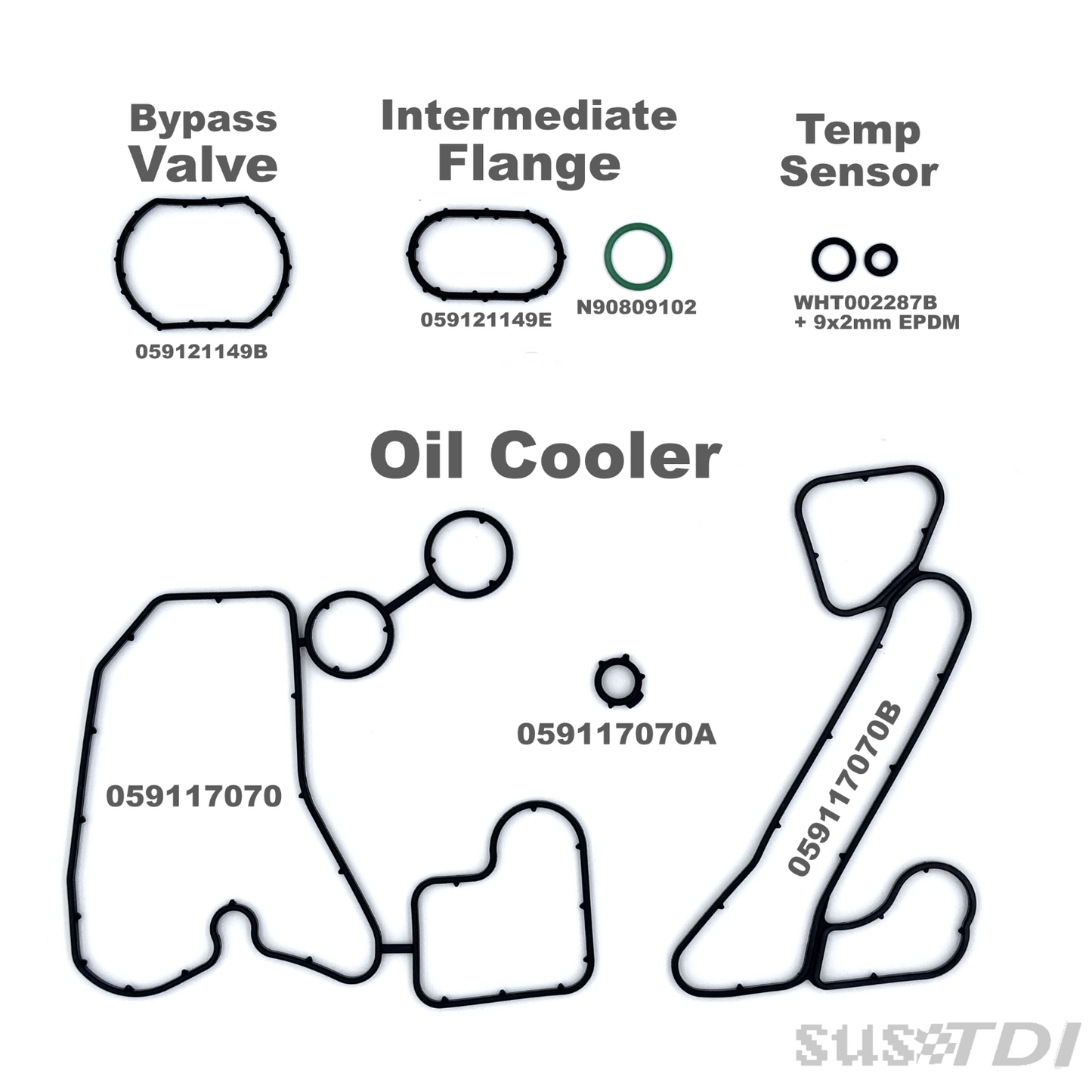 GEN2 COMPLETE VALLEY RESEAL KIT (3.0 TDI GEN2 2013+)
