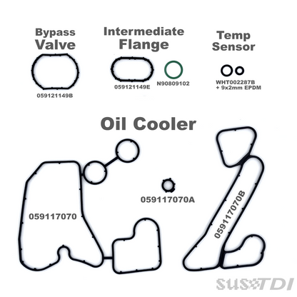 GEN2 COMPLETE VALLEY RESEAL KIT (3.0 TDI GEN2 2013+)