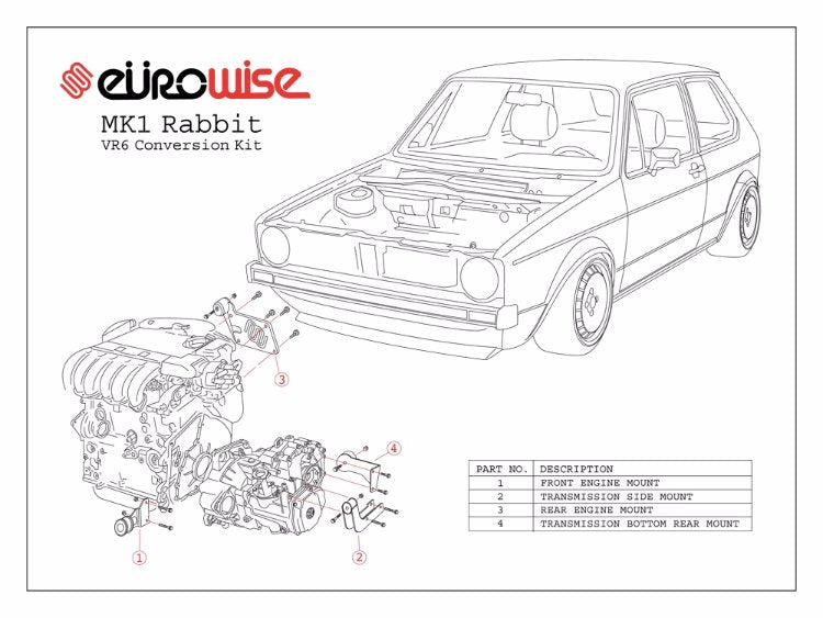 MK1 VR6 Conversion Poster