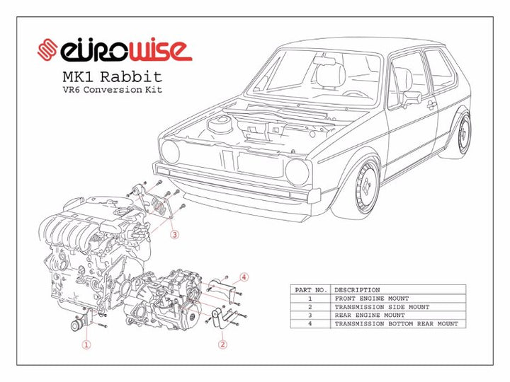 MK1: 24 Valve (R32/2.8/3.2 Liter) VR6 Conversion – Page 2 – Eurowise ...